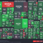 【20230826】Investment Last Night