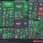 【20230829】Investment Last Night