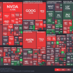 【20230803】Investment Last Night