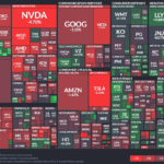 【20230810】Investment Last Night