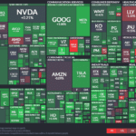 【20230915】Investment Last Night