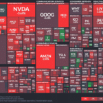 【20230916】Investment Last Night