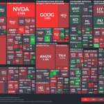 【20230921】Investment Last Night