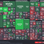 【20230901】Investment Last Night