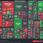 【20230908】Investment Last Night