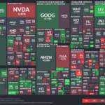 【20230909】Investment Last Night