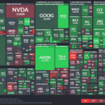 【20230912】Investment Last Night