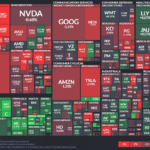 【20230913】Investment Last Night