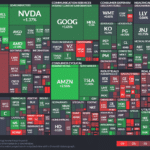 【20230914】Investment Last Night