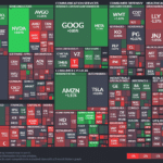 【20231024】Investment Last Night