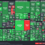 【20231031】Investment Last Night