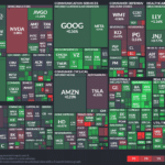 【20231010】Investment Last Night