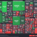 【20231003】Investment Last Night