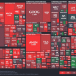 【20231004】Investment Last Night