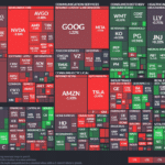 【20231014】Investment Last Night