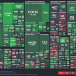 【20231121】Investment Last Night