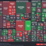 【20231122】Investment Last Night