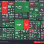 【20231123】Investment Last Night