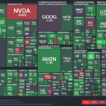 【20231125】Investment Last Night