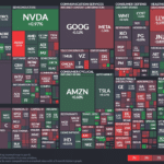 【20231128】Investment Last Night