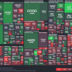 【20231107】Investment Last Night