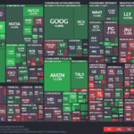 【20231108】Investment Last Night