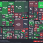 【20231109】Investment Last Night