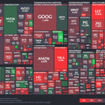 【20231110】Investment Last Night