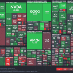【20231219】Investment Last Night