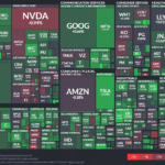 【20231220】Investment Last Night