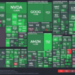 【20231222】Investment Last Night