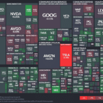 【20231229】Investment Last Night