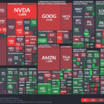 【20231205】Investment Last Night