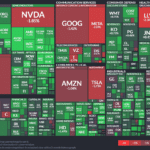 【20231212】Investment Last Night