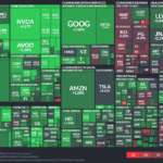【20240120】Investment Last Night