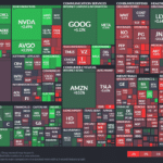 【20240125】Investment Last Night