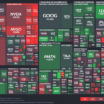 【20240127】Investment Last Night