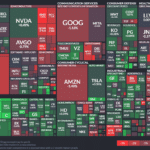 【20240131】Investment Last Night