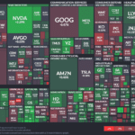 【20240106】Investment Last Night