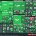 【20240109】Investment Last Night