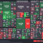 【20240112】Investment Last Night
