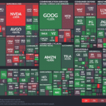 【20240222】Investment Last Night