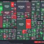 【20240224】Investment Last Night
