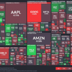 【20240227】Investment Last Night