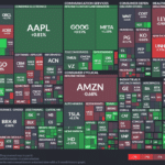 【20240228】Investment Last Night