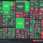 【20240203】Investment Last Night