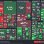 【20240207】Investment Last Night