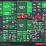 【20240208】Investment Last Night