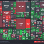 【20240213】Investment Last Night