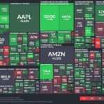 【20240319】Investment Last Night